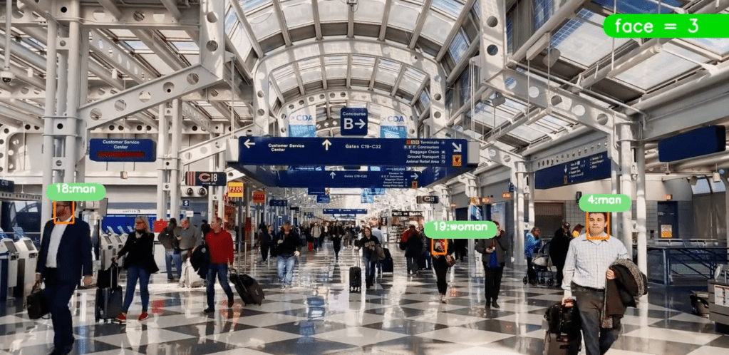 FaceDetection & GenderClassification