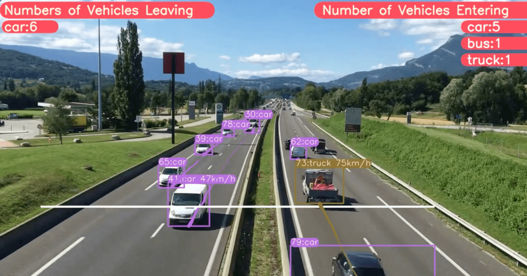 Car detection & tracking with Speed