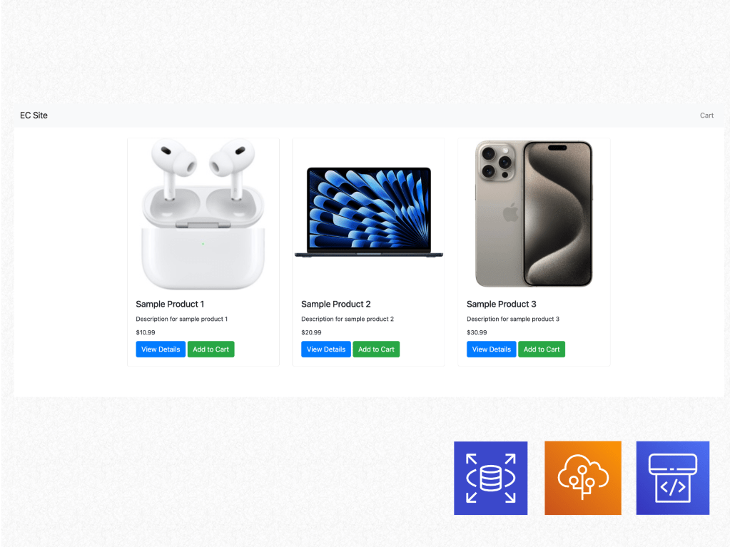 EC Site (AWS RDS, Elastic Beanstalk,&nbsp;CodePipeline)