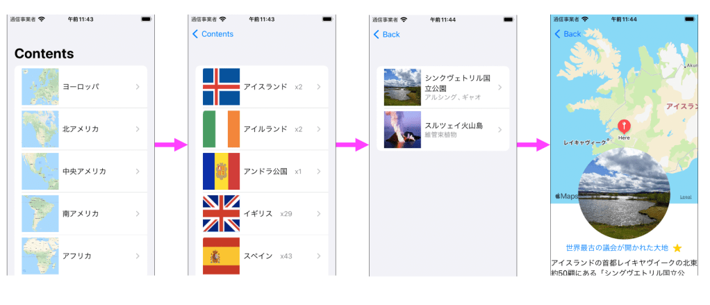 World Heritage sites